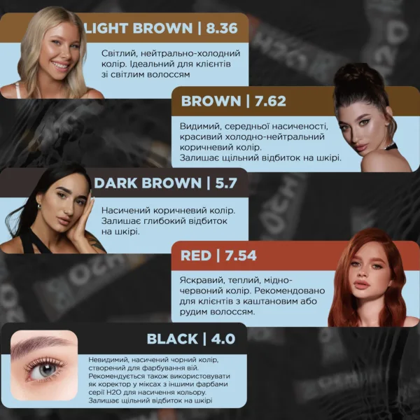 OKO - Set of paint for eyebrows and eyelashes Liquid Hybrid Tint H2O with oxidizer - סט צבע לגבות וריסים היברידי עם מחמצן - Image 2