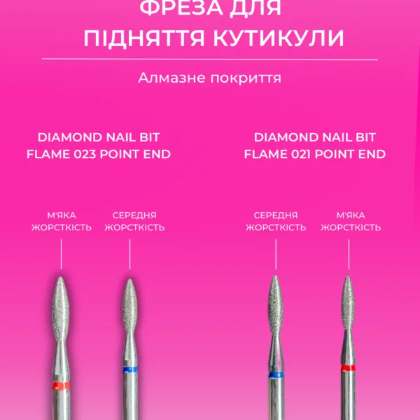 EDLEN Фреза алмазна Flame red 023 гостре (Полум'я) - Image 2