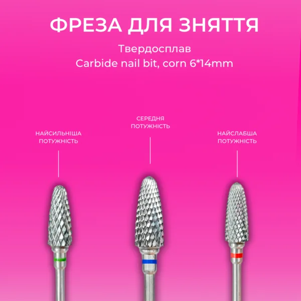 EDLEN Фреза твердосплав Сorn green - Image 2