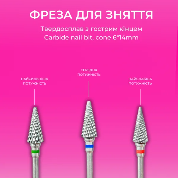 EDLEN Фреза твердосплав Сone blue (з гострим кінцем) - Image 2
